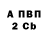 МЕТАДОН VHQ Andrey Petuk